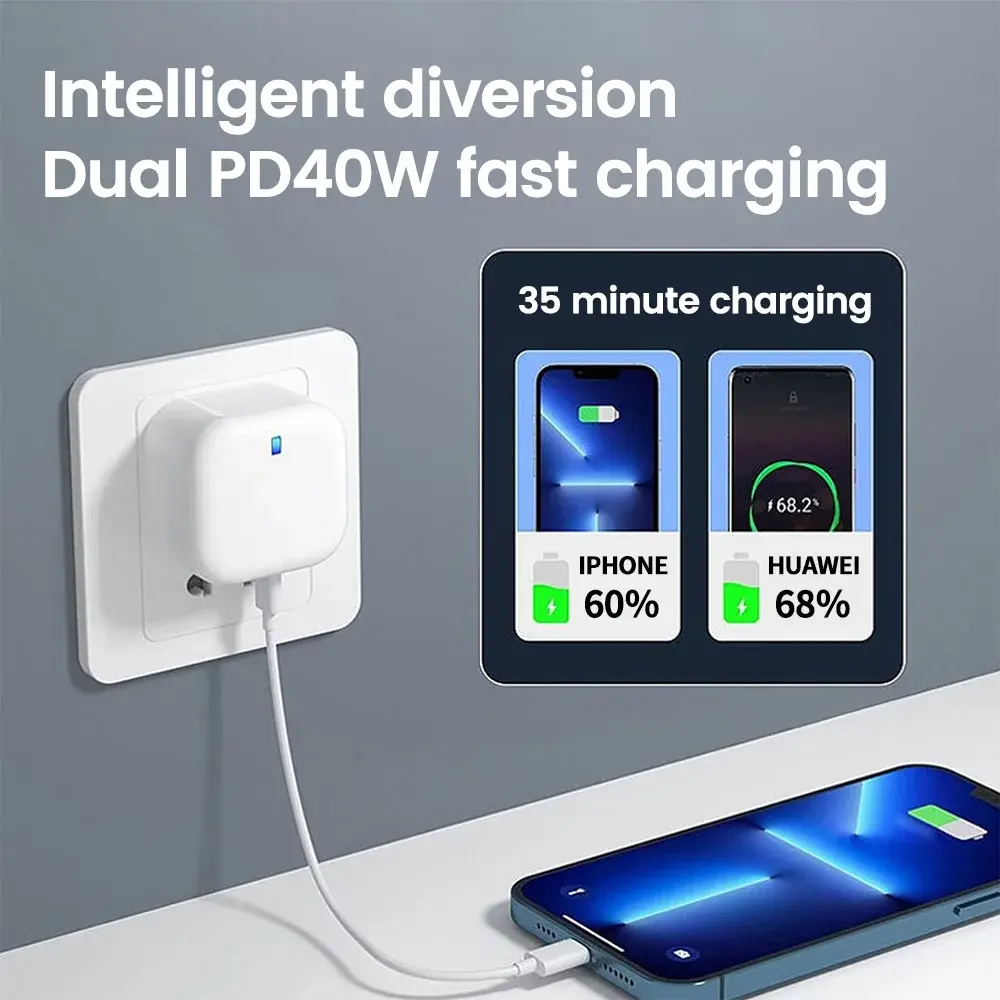 20W Double Type C Fast Charge Adapter USB C Super Charge US/UK/EU Mobile Phone Charger For Iphone 16 15 14 13 Pro Xiaomi Samsung