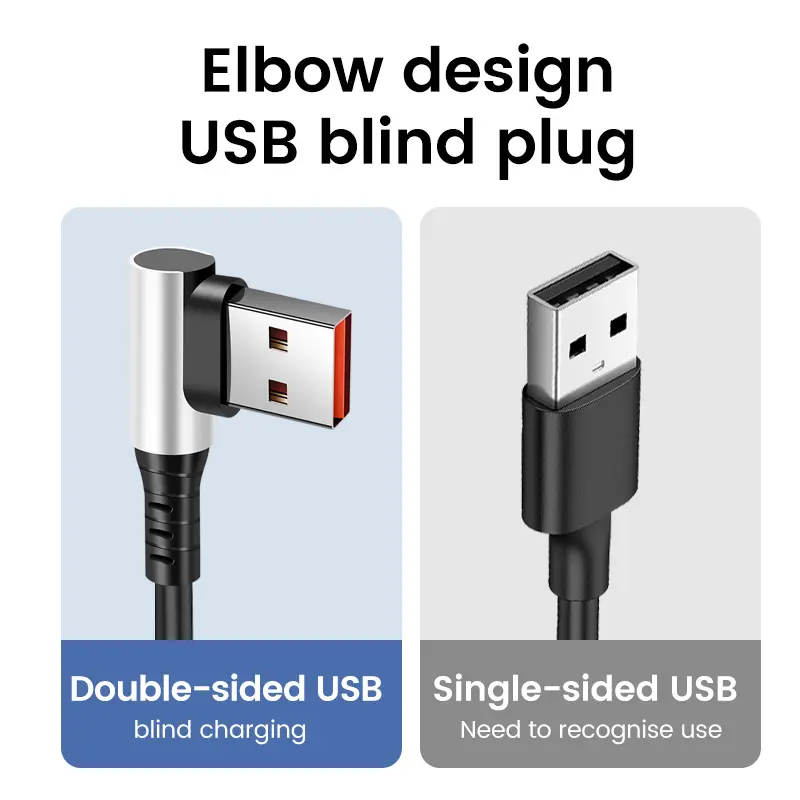 OLAF 6A USB Type C Data Cable 90° Elbow Car USB Spring PD Fast Charging Cable for iPhone 15 Sumsung Xiaomi POCO Huawei Honor LG