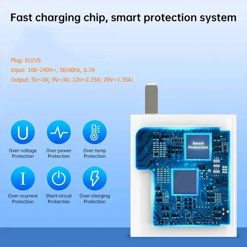 33W USB Charger Fast Charging Charger 6A USB Type C Cable Quick Phone Charger Adapter For Xiaomi mi14 13 12 Redmi iPhone Oneplus