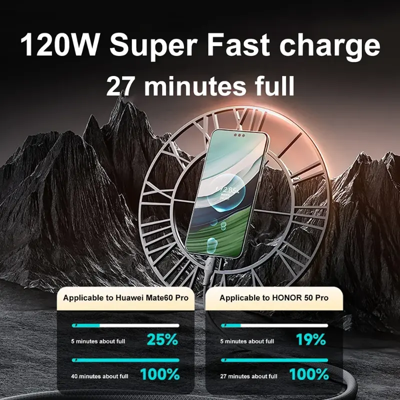 MAOYYE 120W Fast Charging Cable USB A To USB C 0.25/1/2/3m  Braid Data Line for IPhone 15 16 Xiaomi Huawei P60 Phone Charge