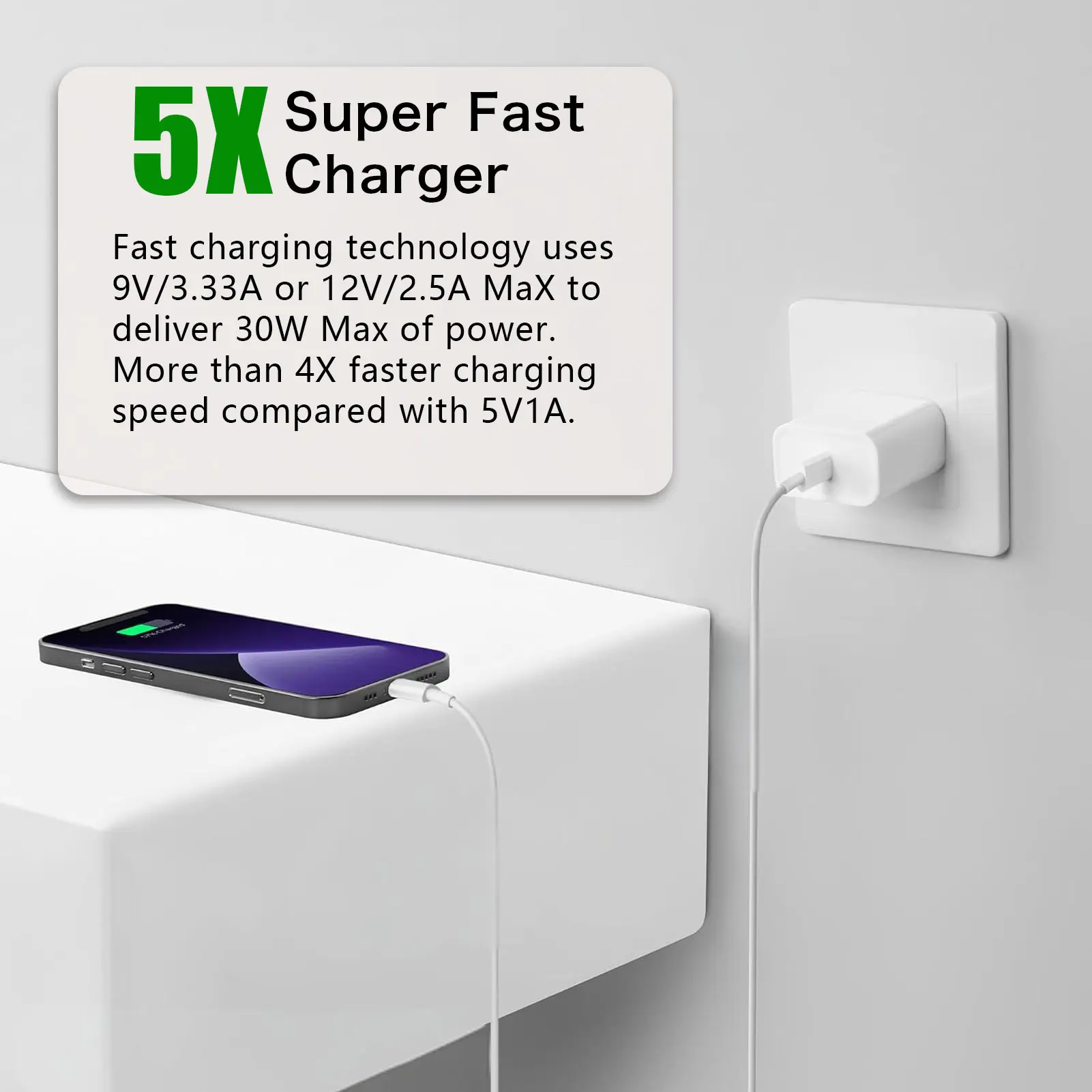 30W PD Fast Charger for iPhone iPad Samsung Xiaomi Huawei google Charging Box Brick USB C Quick Fast Charger Power Adapter Cube