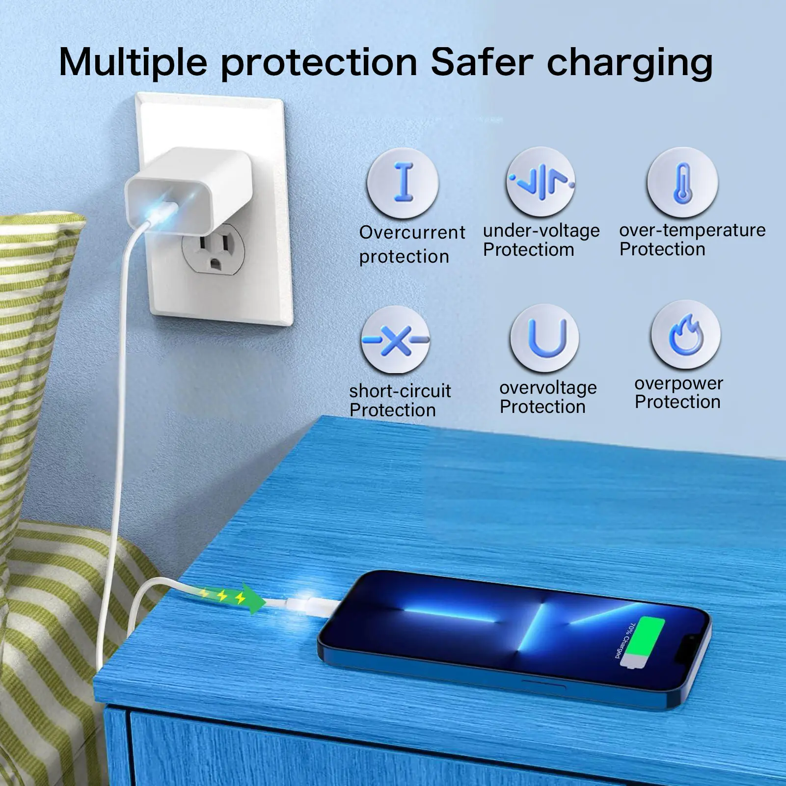 30W PD Fast Charger for iPhone iPad Samsung Xiaomi Huawei google Charging Box Brick USB C Quick Fast Charger Power Adapter Cube
