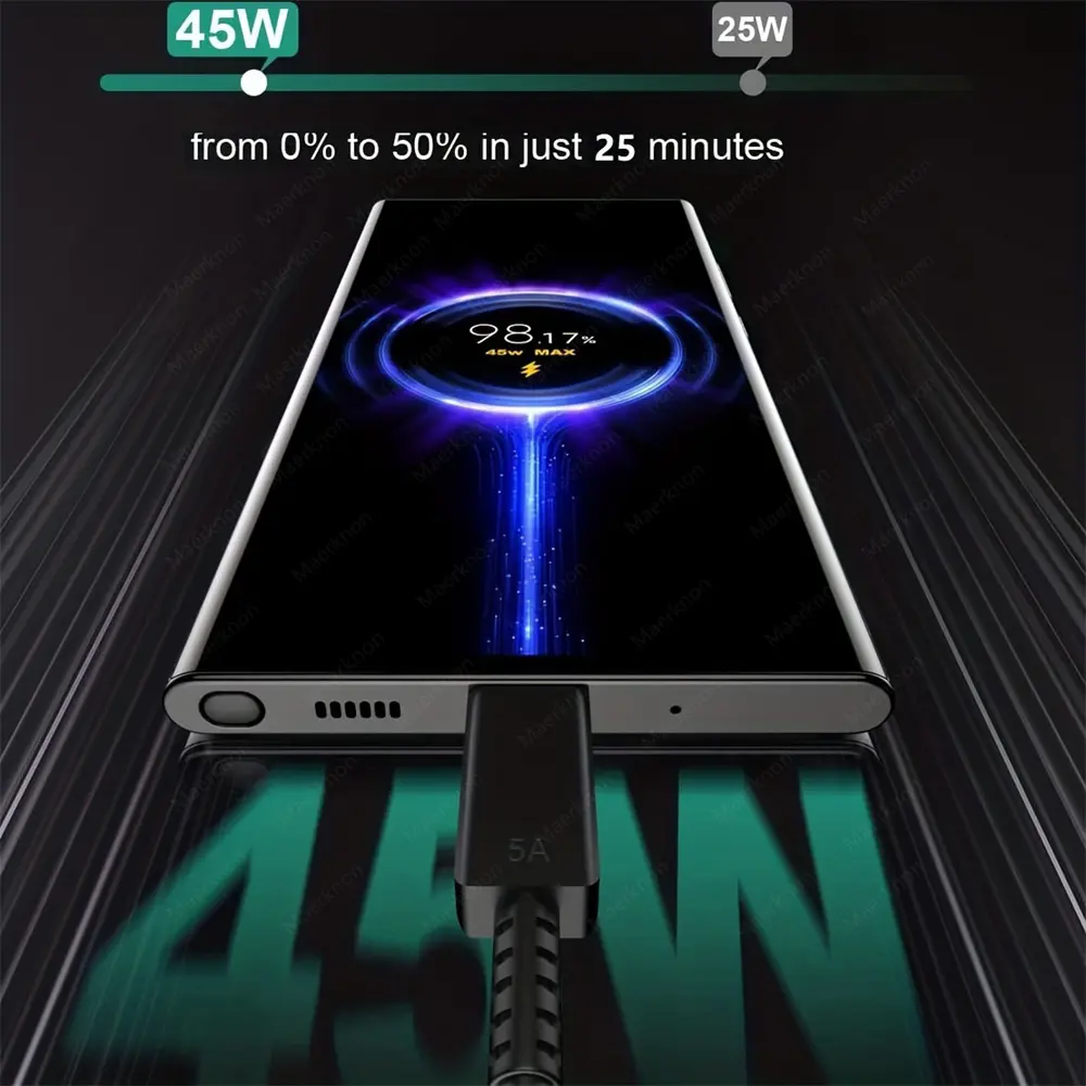 45W Fast Charging USB C Charger For Samsung S23 S24 PD Quick Charge For Galaxy Plus USB Type C Cable Mobile Phone Wall Charger