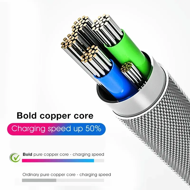 Glowing Cable Mobile Phone Charging Cables LED Light Micro USB Type C Charger For Samsung Xiaomi iPhone 14 13 Charge Wire Cord
