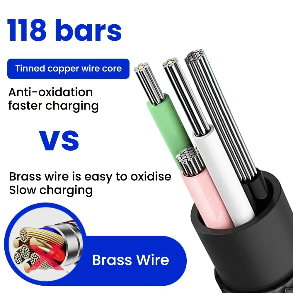 0.25M Cable Micro USB Cables For Power Bank iPhone 15 Samsung Android Phone Type c Data Cord Fast Charging Portable Wire