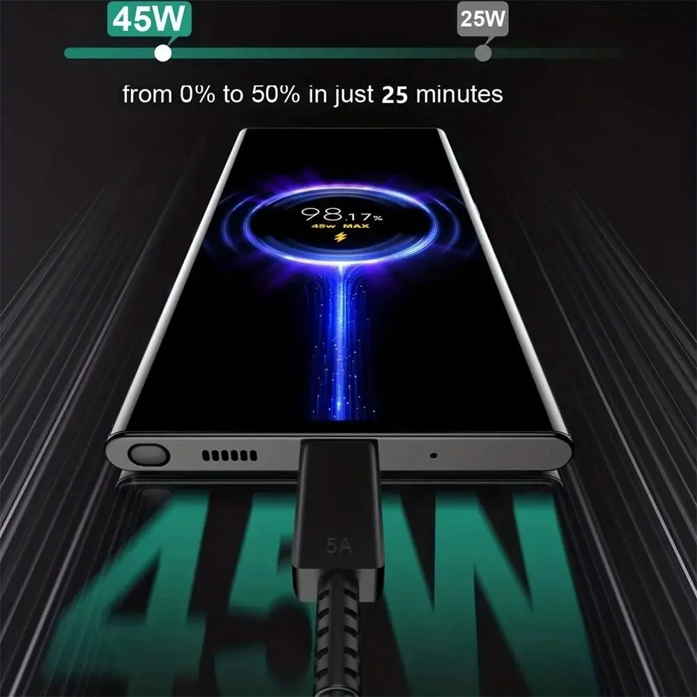 45W PD USB C Charger Super Fast Charger For Samsung Galaxy S22 S23 Ultra Note 20 Type C Cable Quick Charge Phone Charger Adapter