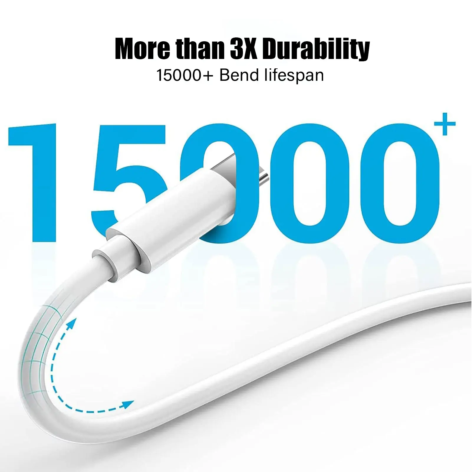 5-1Pack USB C Cable For iPhone 16 15 iPad Pro Max Fast charge Cord for Samsung Xiaomi Google AirPods 60W Type C Charger cable 2m