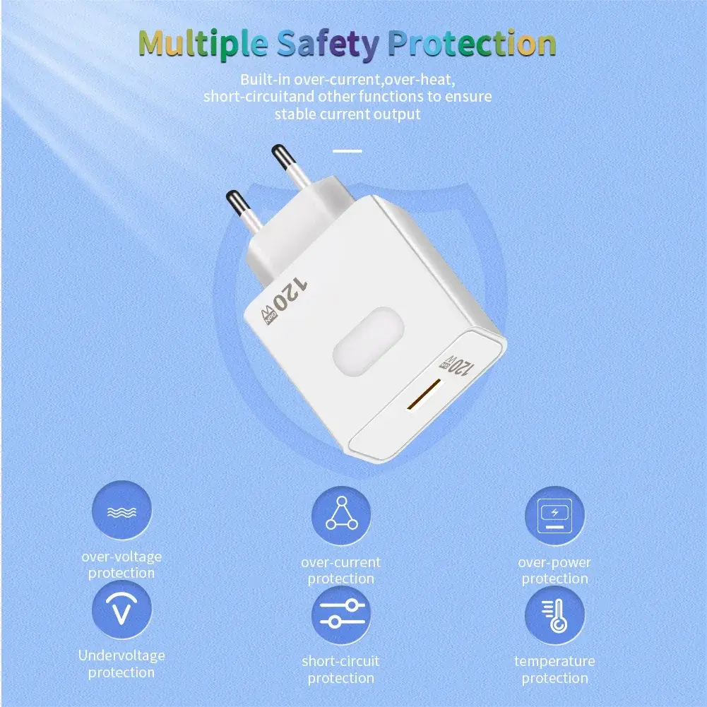 USB Charger GaN Fast Charging Quick Charge QC3.0 Type C Cable Mobile Phone Charger Adapter For iPhone Huawei Samsung Xiaomi 14