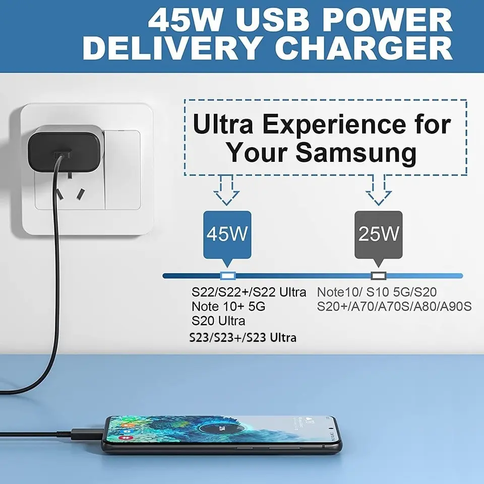 45W Fast Charging For Samsung USB C Charger PD Quick Charge 3.0 Wall Charge For Galaxy Plus USB Type C Cable Mobile Phone Charge