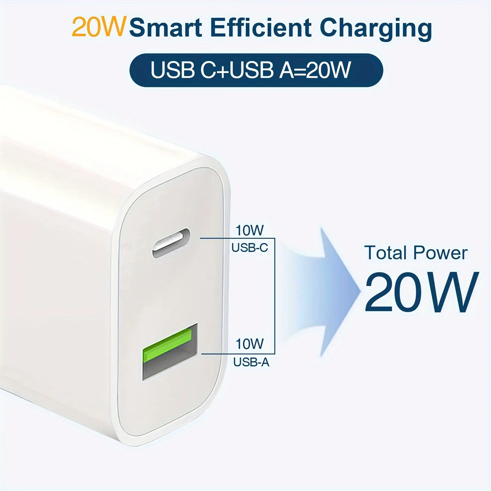 2pcs White Fast Charger For Iphone 20w Power Adapter Wall USB Type C Port Fast Plug Fast Charging With Data Cable Suitable