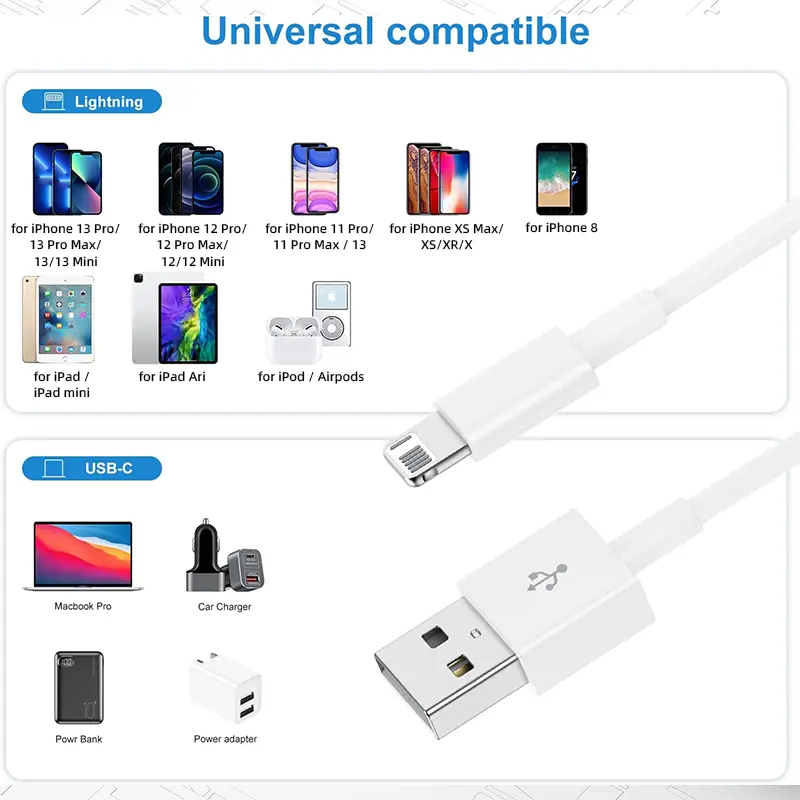 USB A Cable for iPhone 14 13 11 12 Pro Max XR 7 8 Plus PD 15W Fast Charging USB A Date Cable Charger Accessories