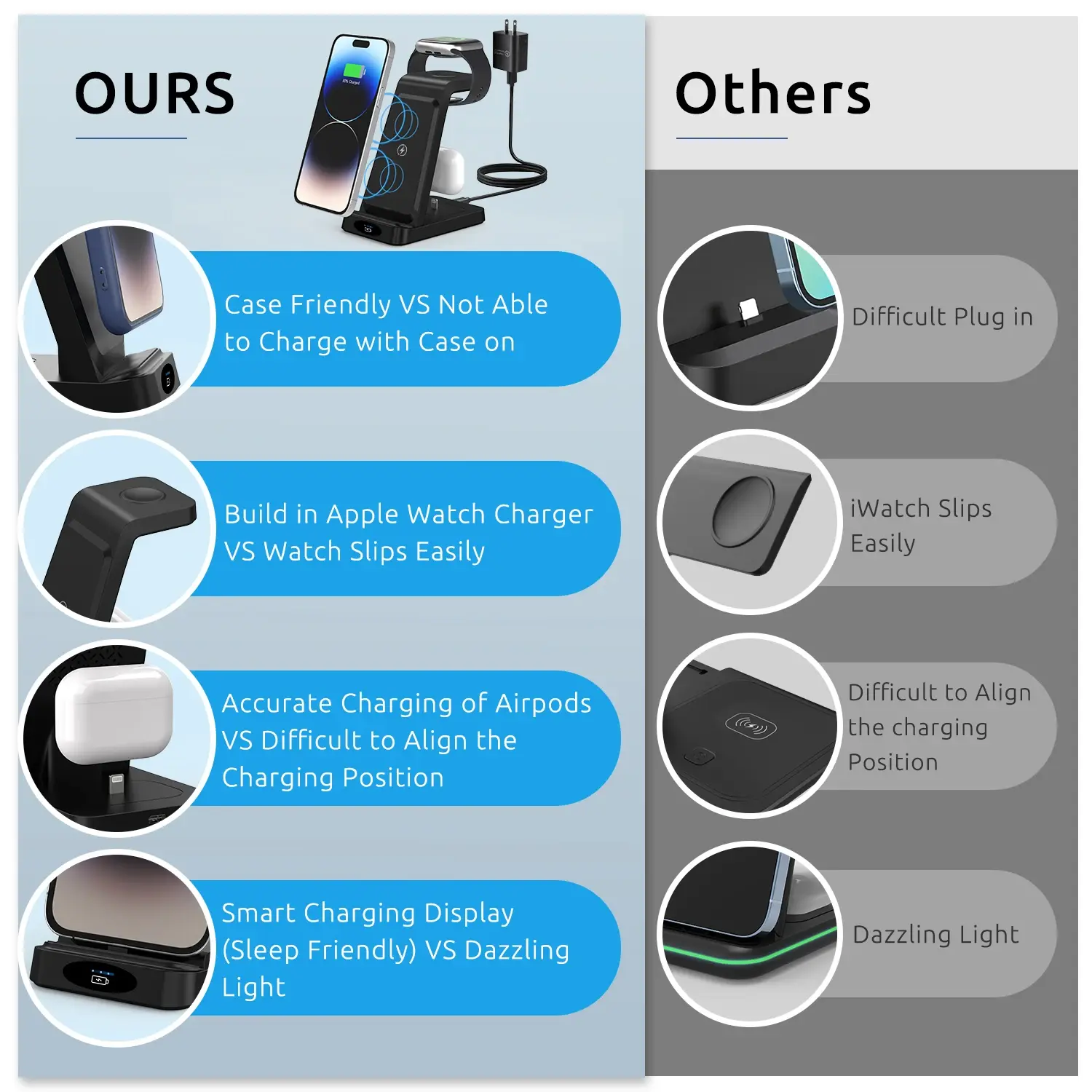 3 In 1 Foldable Wireless Charger Stand For iPhone  14 13 12 Pro Max Plus IWatch AirPods 3/2 15W  Charging Station Dock Holder