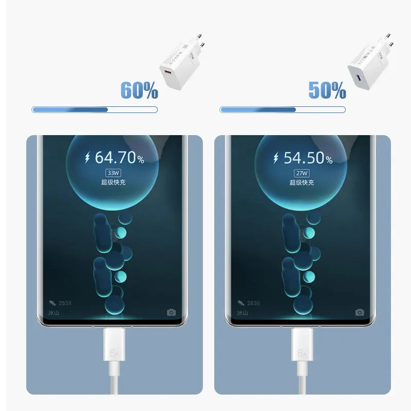2025 Xiaomi Original Charger 120W 67W 33W Ultra Fast Charger EU GaN Plug Charge Adapter USB Type C Cable For Samsung Redmi Phone