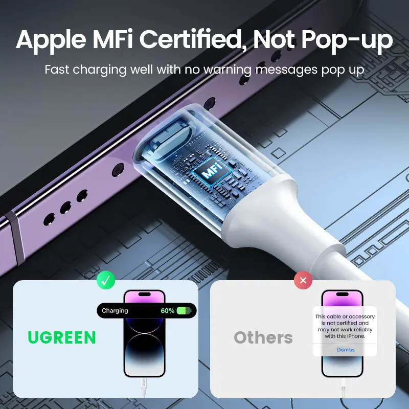 UGREEN MFi 20W PD USB Type C to Lightning Cable for iPhone 14 13 12 Pro Max Fast Charging for iPad Mini Phone Type C Cables