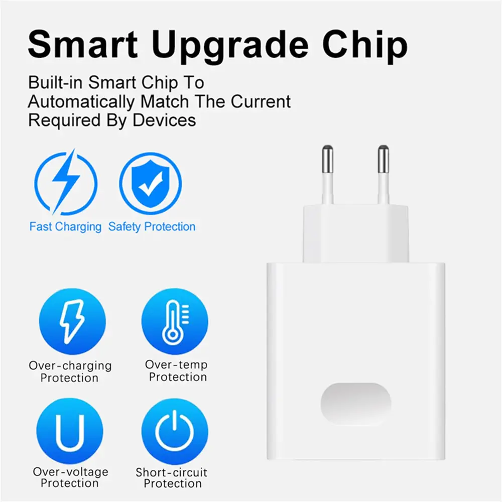 EU/US Plug USB Charger 66W Super Fast Charging QC3.0 Wall Charger 6A USB TypeC Cable For Xiaomi Huawei Mate 60 50 P60 P50 Nova10