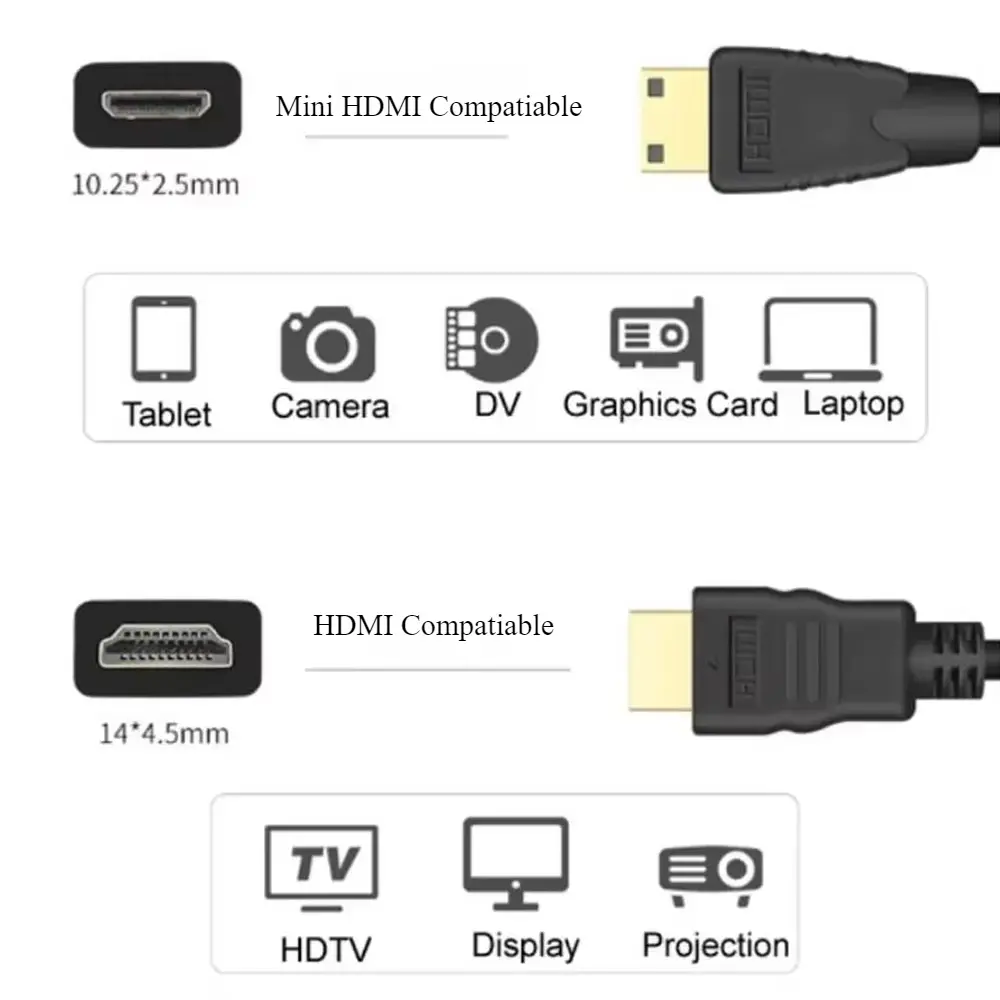 Mini HDMI-compatible to HDMI-compatible V1.4 M/M Male to Male to Mini Audio Video Cable 1080p 1440p for HDTV PS3 XBOX 3D HDTV