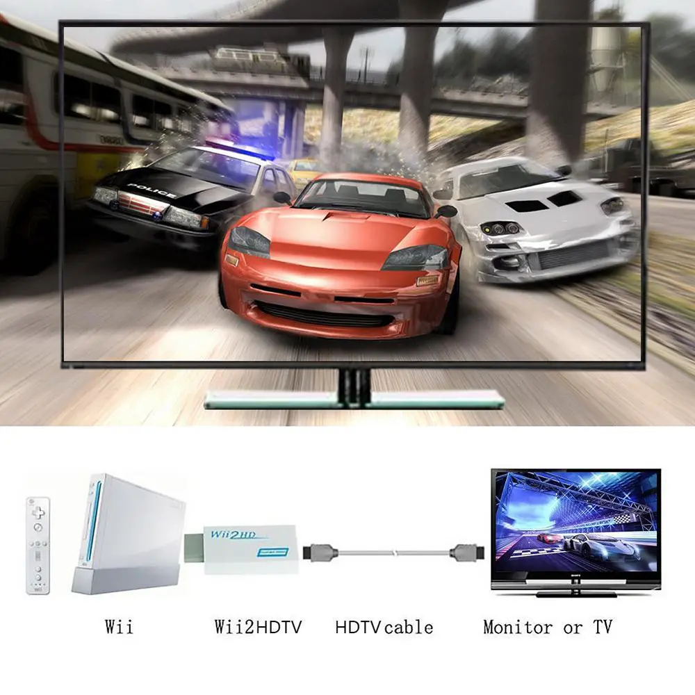for Wii To HDMI-compatible Adapter Converter 3.5mm Audio For PC HDTV Monitor 1080P 720P Wii2 To HDMI WII2HDMI Converter Adapter