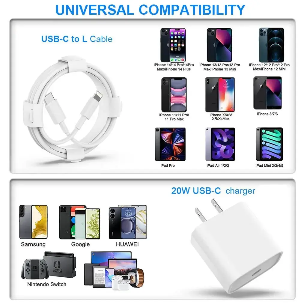 35w PD Fast Charger for iPhone 13 Pro 14 Plus 11 12 mini XS Max XR X iPad Air Quick Charging Cable USB-C Power Adapter