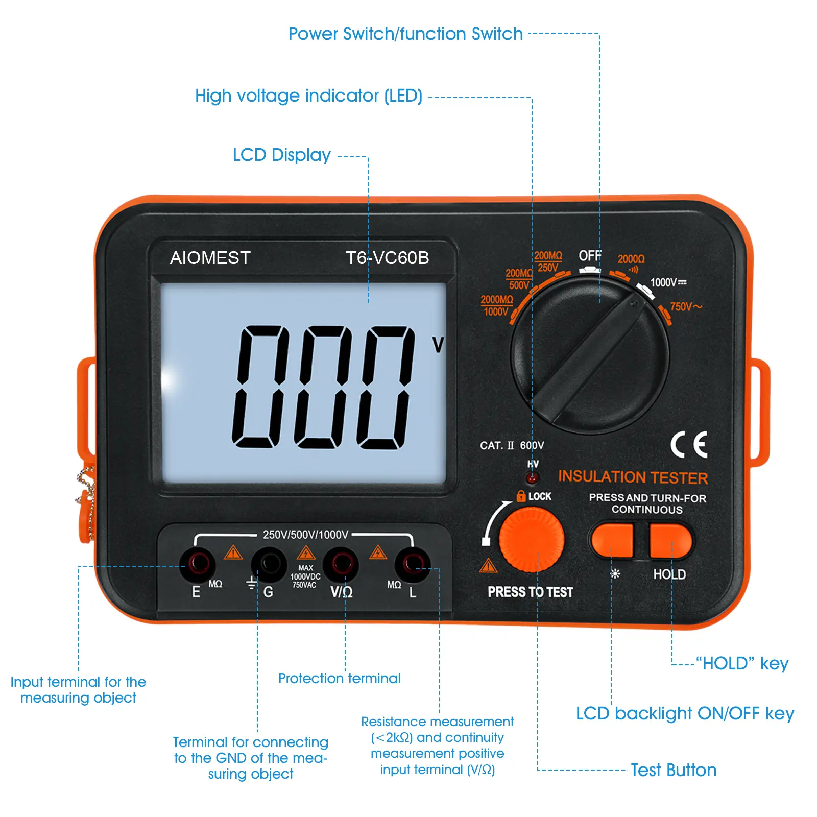 Digital Insulation Resistance Tester, Megohmmeter Ohm Meter HP-VC60B+, Voltage Tester 250/500/1000V, Megohm Meter with Backlight