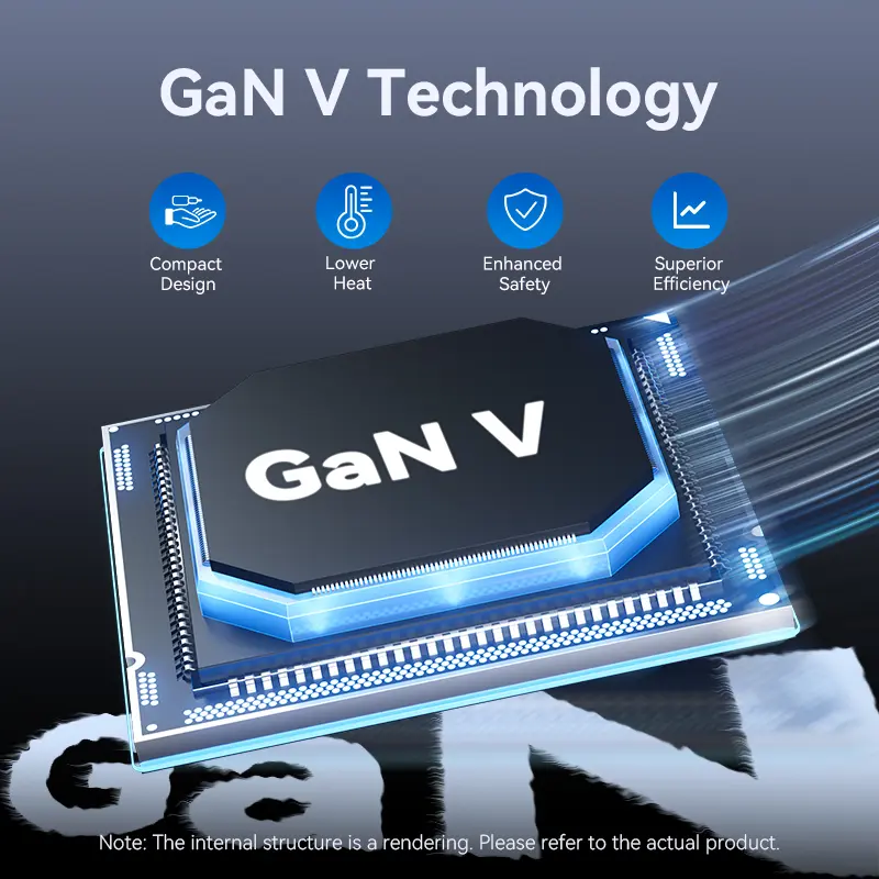 Vention GaN PD20w Fast Charger with 3A Max MFi Certified USB C to Lightning 480Mbps Cable For iPhone IPad iPod