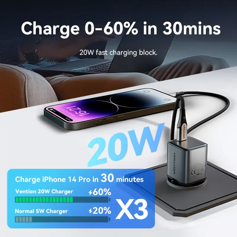 Vention GaN PD20w Fast Charger with 3A Max MFi Certified USB C to Lightning 480Mbps Cable For iPhone IPad iPod