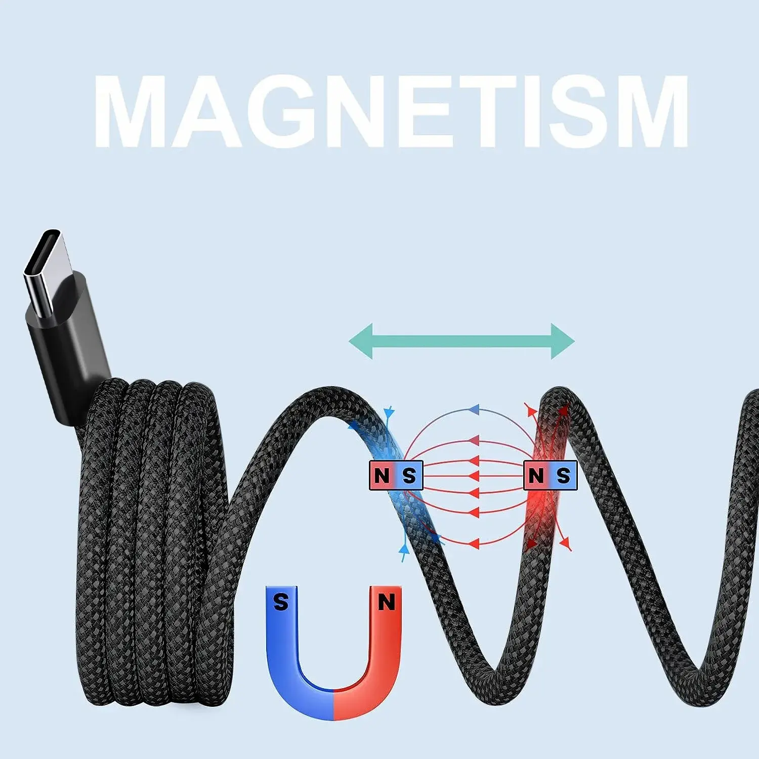 PD 100W Magnetic Suction Anti Winding Type C to C Cable Fast Charge Cord Wire For Samsung S24 S23 Huawei Xiaomi iPhone 16 15 14