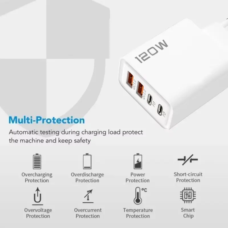 120W Fast Charging 4 Ports USB C PD Charger Quick Charge 3.0 USB Type C Mobile Phone Adapter for iPhone 16 15 14 Samsung Xiaomi