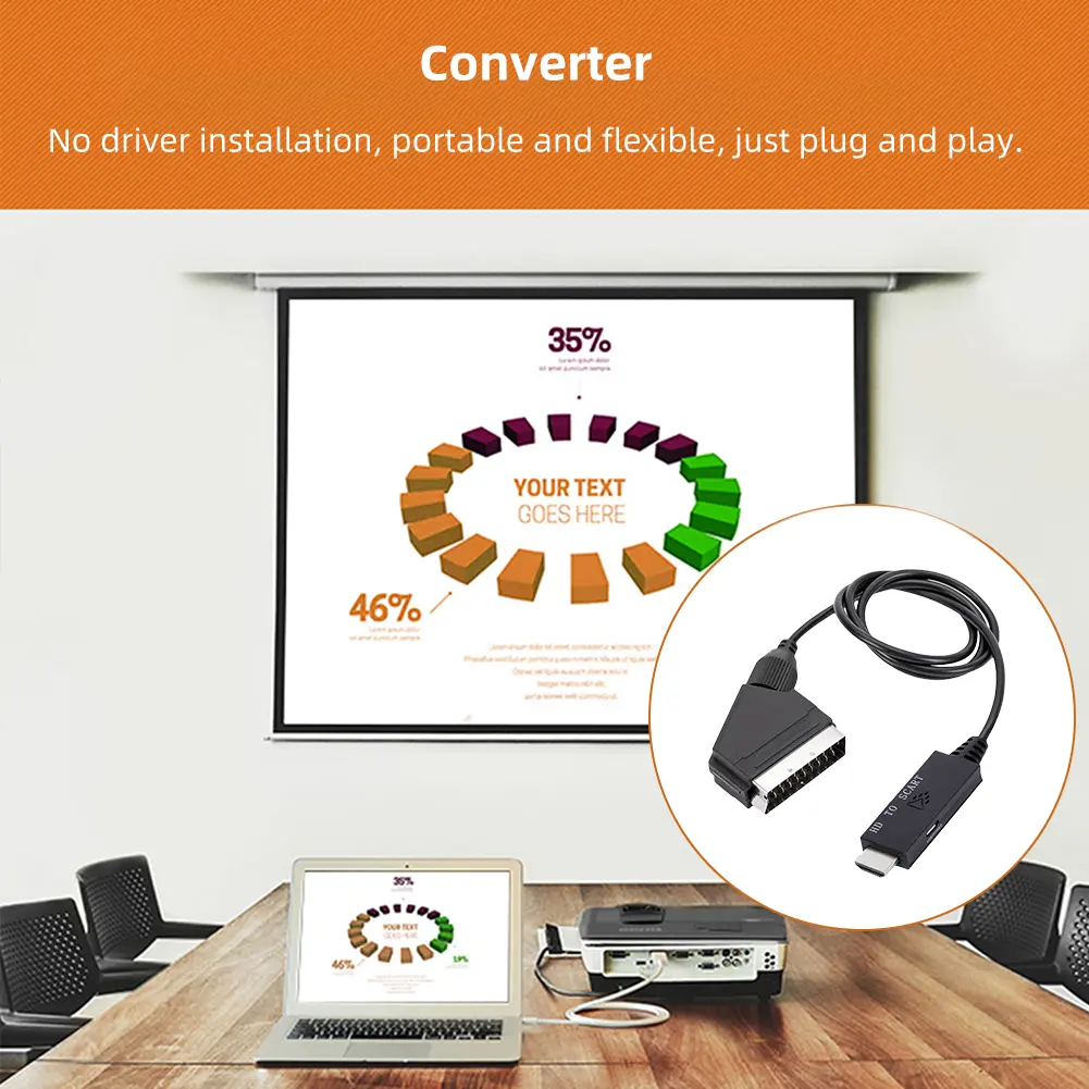 HD 1080p HDMI-Compatible to Scart Converter Scart to HDMI-Compatible Input Output Audio Video Cable Adapter for HDTV/DVD