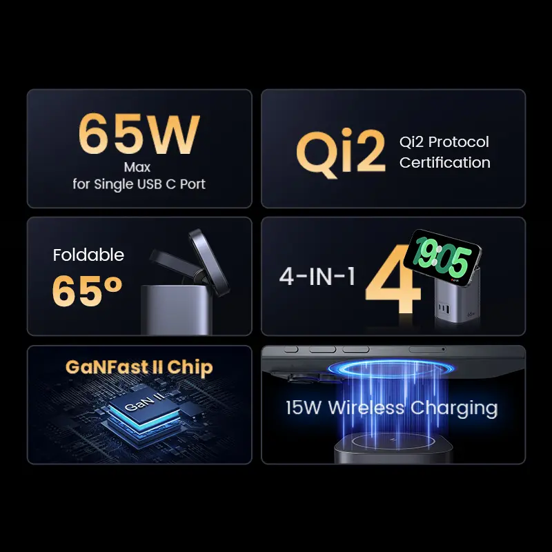 UGREEN GaN 65W Desktop Charger Qi2 15W Magnetic Wireless Charger Stand For Laptop Macbook Air iPhone 16 15 Pro Samsung Xiaomi