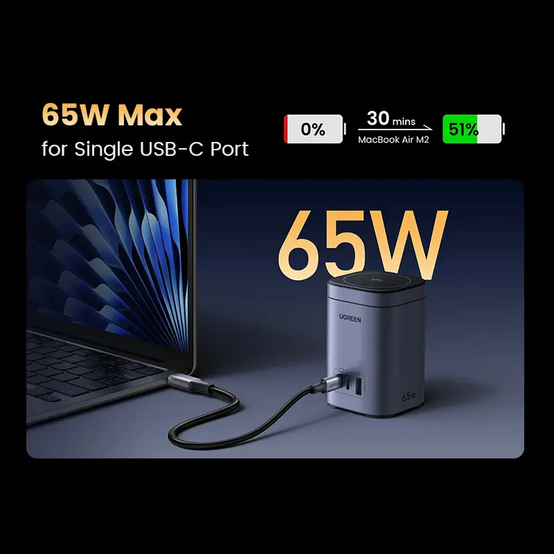 UGREEN GaN 65W Desktop Charger Qi2 15W Magnetic Wireless Charger Stand For Laptop Macbook Air iPhone 16 15 Pro Samsung Xiaomi