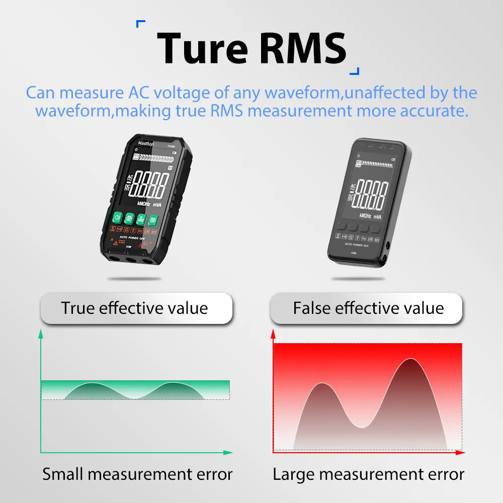 MASTFUYI Auto-Ranging Digital Multimeter High Precision 6000 Counts True RMS Tester Capacitance Ohm Hz Test Electrician Tools