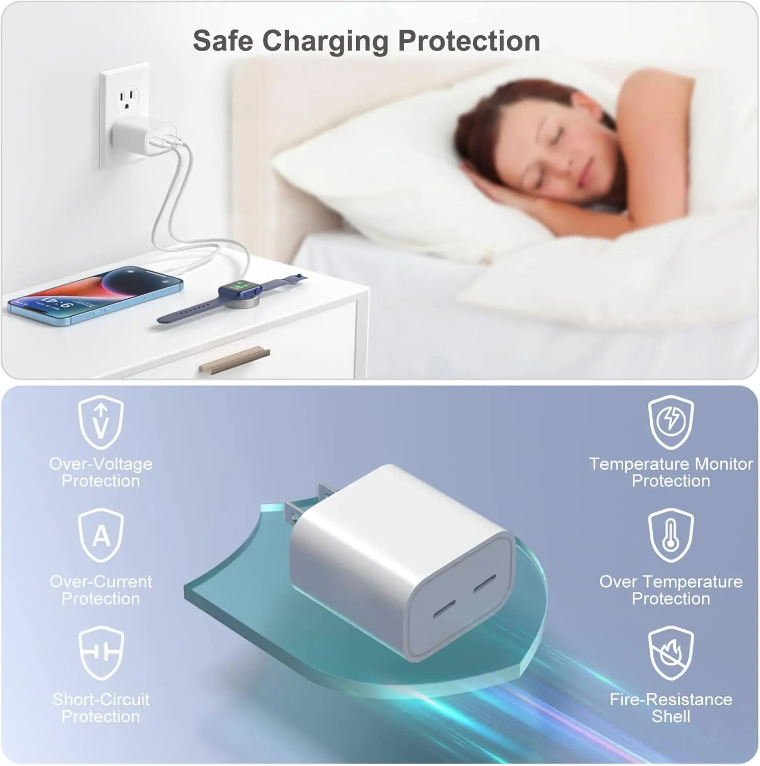 20W Dual Port USB C+C PD Fast Charging Block Wall Plug Adapter with 100cm Cable for iPhone 16 15 14 13 12 Pro/Max,iPad,AirPods