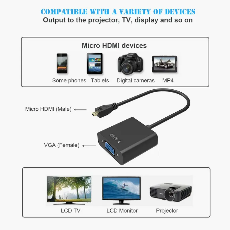 Male Micro HDMI to Female VGA Adapter Active Micro HDMI to VGA Video cable Converter for Laptop Projector HDTV