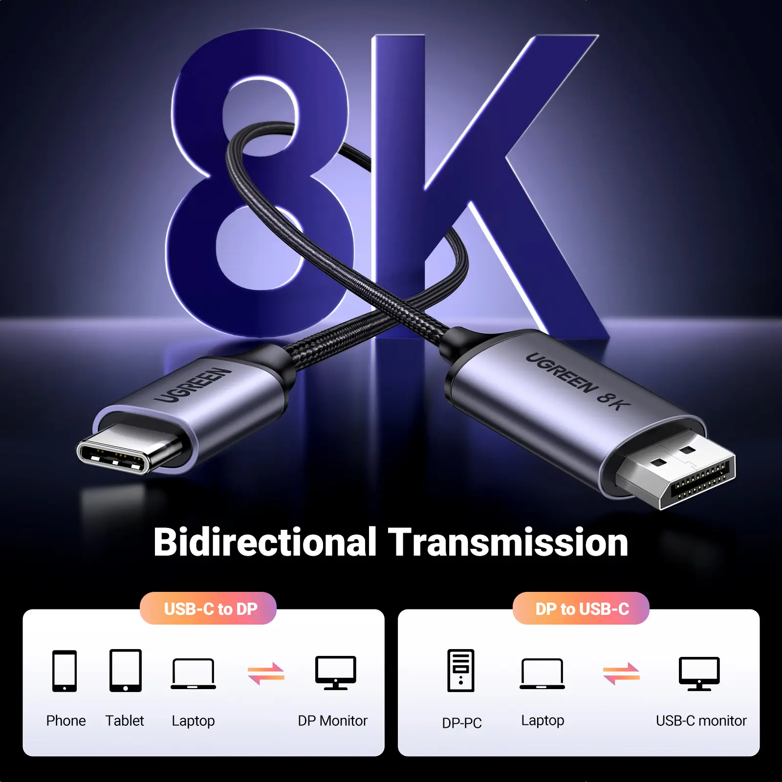 UGREEN Bidirectional USB C to DisplayPort 1.4 Cable 8K 60Hz for iPhone 15 Macbook Pro Thunderbolt 3/4 USB Type C to 8K DP Cable