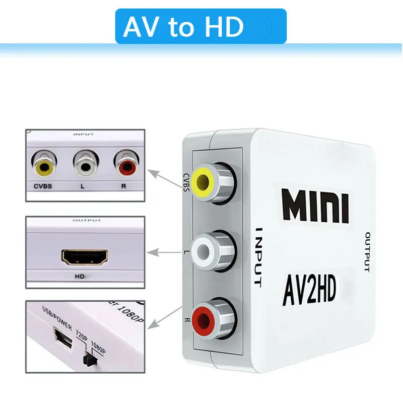 1080P RCA AV To HDMI-compatible HD to AV Composite Adapter Converter AV2HD Audio Video Cable CVBS AV Adapter with USB Cable