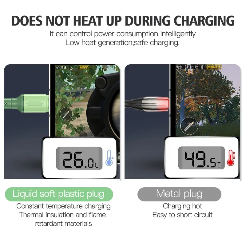 2M Liquid Silicone 5A Super Fast Charge Cable Micro USB Type C Cable for Samsung Xiaomi for iPhone15 Huawei Charging Wire Data