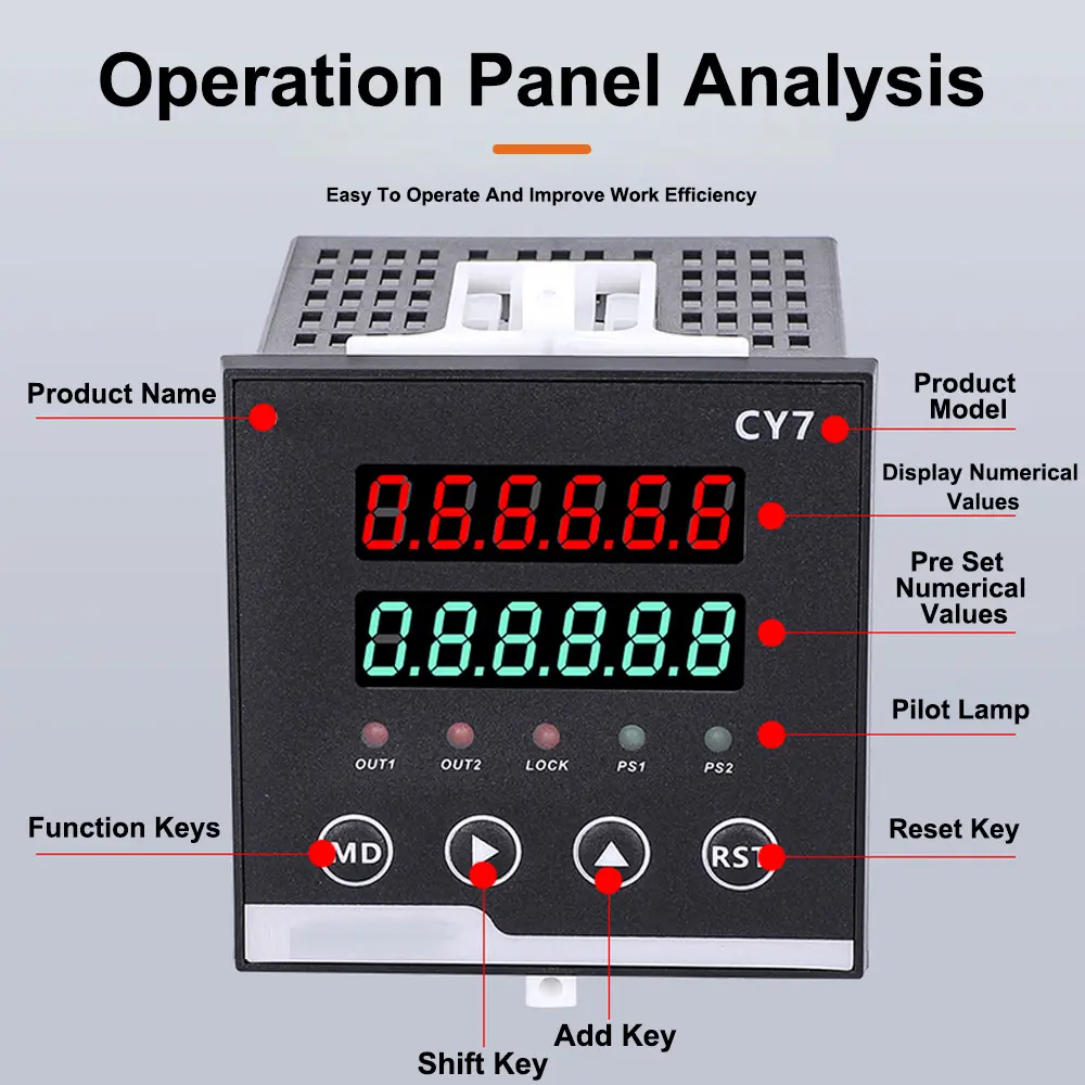 High Frequency Counting Meter Roller Electronic Digital Edge Banding Machine Encoder Intelligent Controller
