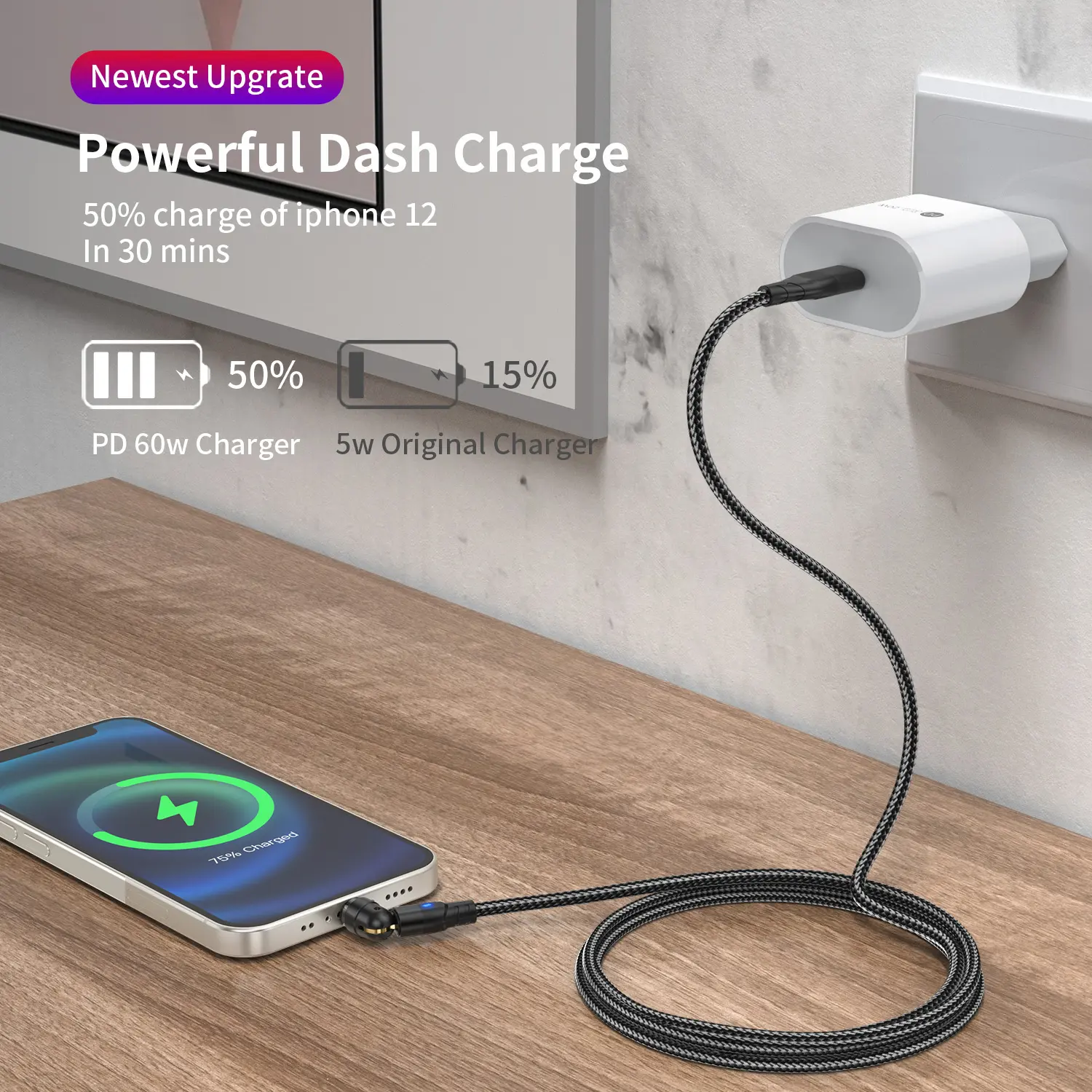 USLION PD 60W Magnetic Fast Charging Cable for iPhone 15 Pro Max Xiaomi 14 Oneplus 12 POCO X6, USB C to Type C Mirco Data Cord