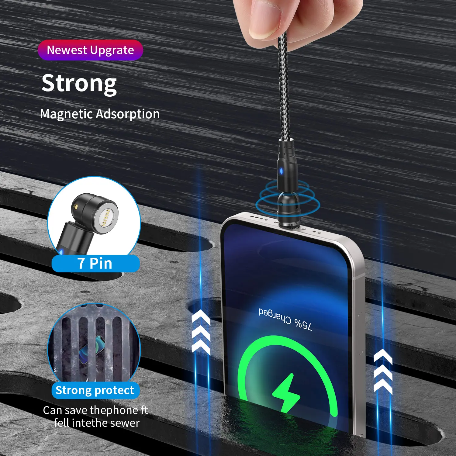 USLION PD 60W Magnetic Fast Charging Cable for iPhone 15 Pro Max Xiaomi 14 Oneplus 12 POCO X6, USB C to Type C Mirco Data Cord