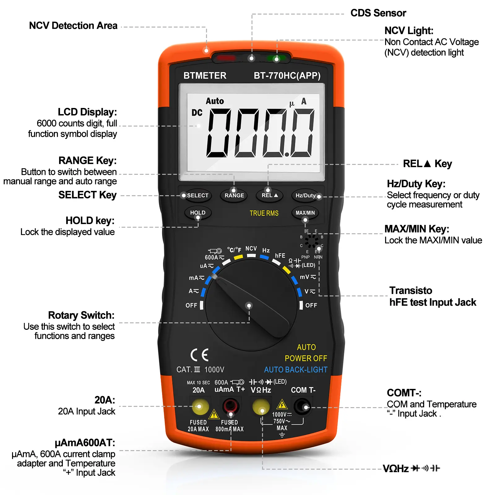 BTMETER Digital Multimeter Wireless Bluetooth True RMS 6000 Counts Auto Ranging AC/DC Voltage Current with APP  BT-770HC-APP