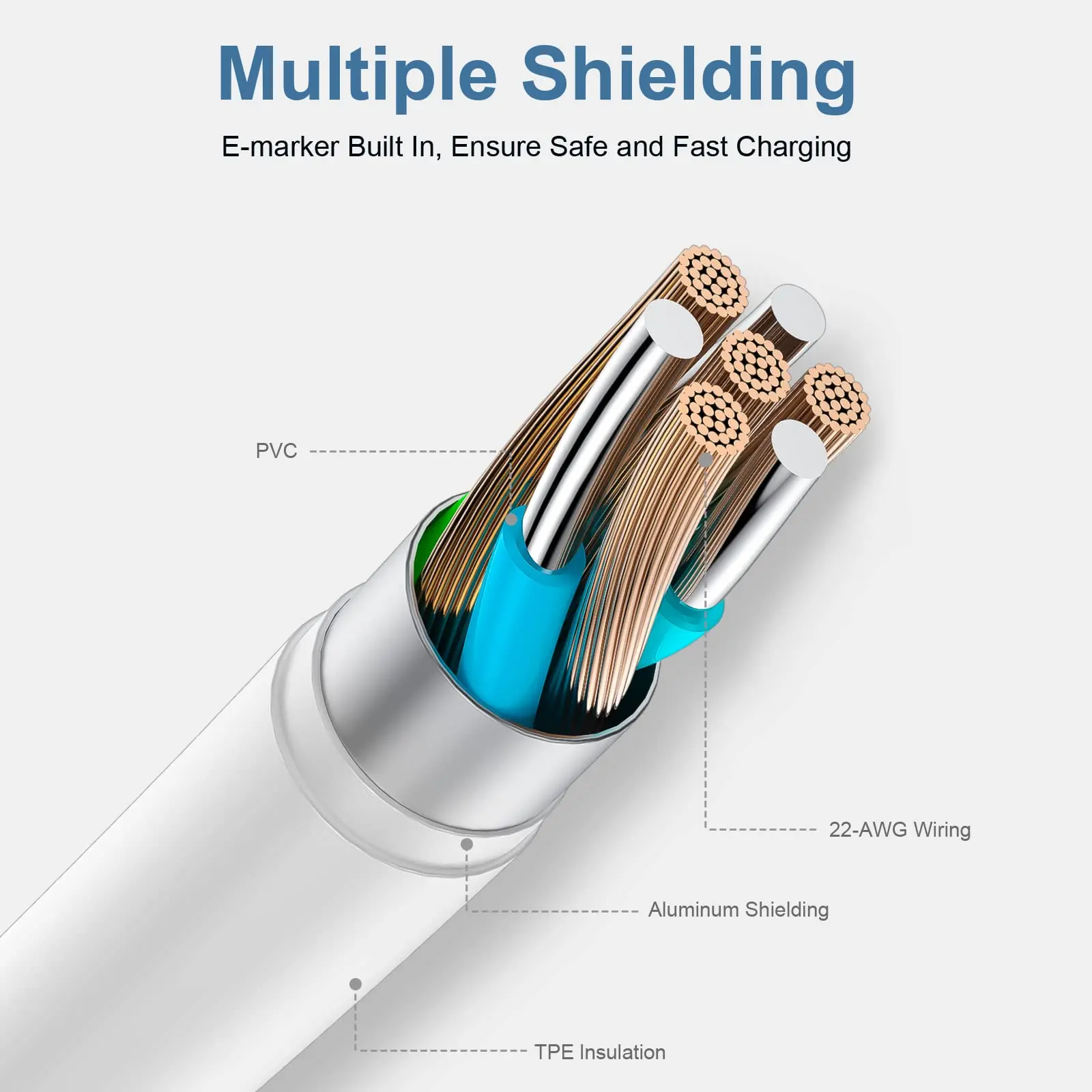 1M/3FT USB to L Charging Cable for iPhone IPad-4 Pack