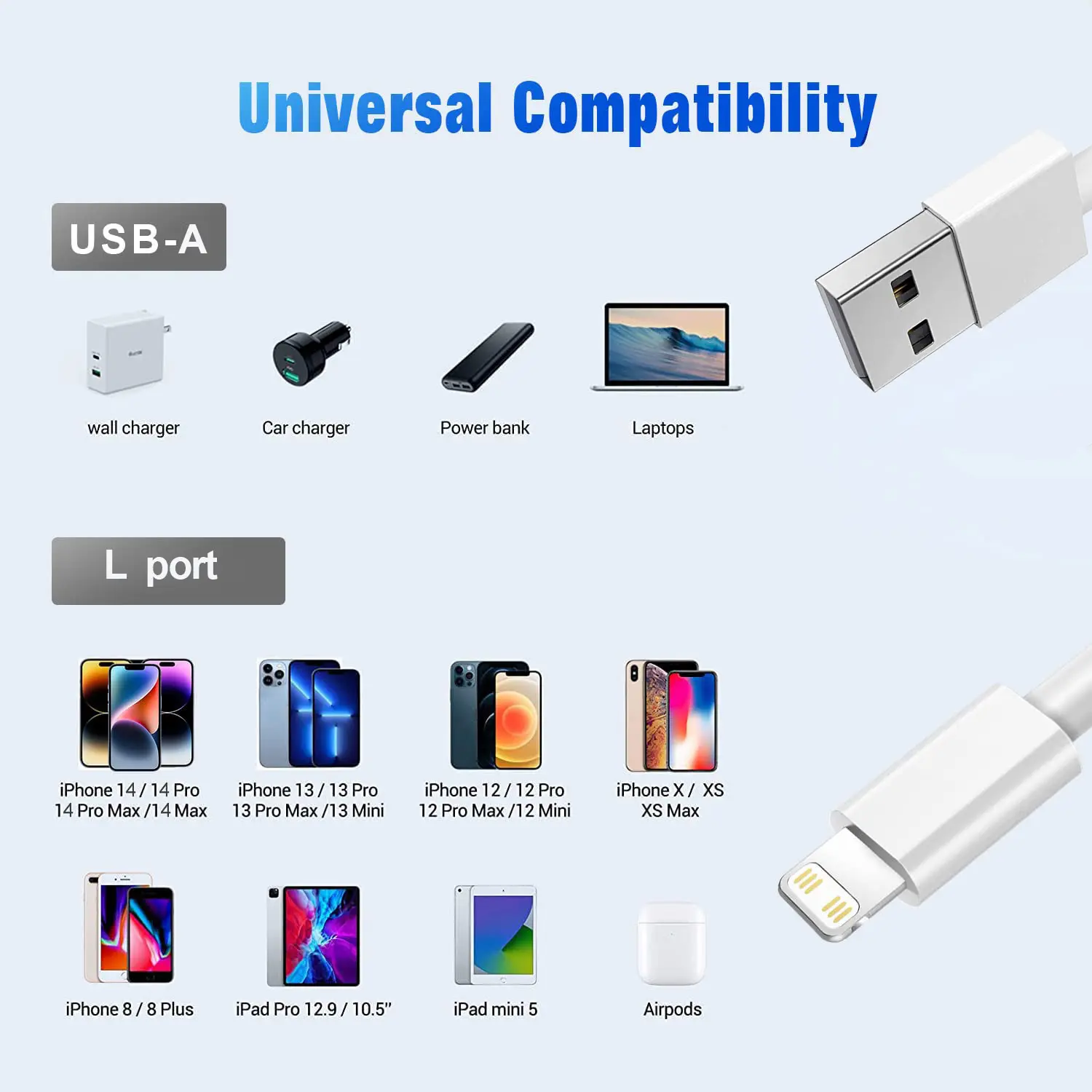1M/3FT USB to L Charging Cable for iPhone IPad-4 Pack