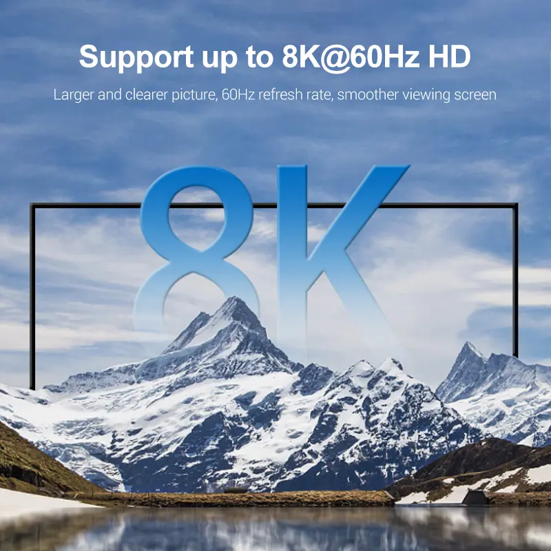 HDMI-Compatible Adapter Mini/Micro HDMI To HDMI Adapter 8K 60Hz 4K 120Hz/144Hz Male To Female Converter For HDTV Laptop PS5