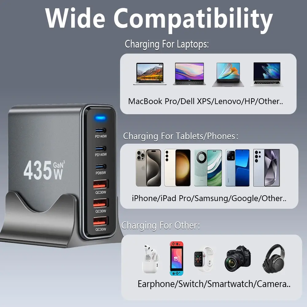 435W GaN USB Charger Multi-Ports Desktop Charging Station PD3.1 QC3.0 Fast Charge For iPhone Samsung Xiaomi Huawei iPad MacBook
