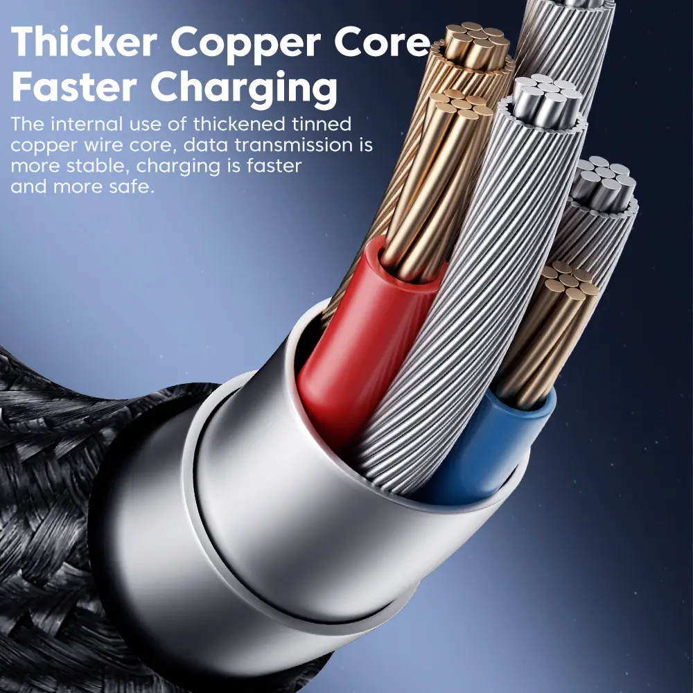 Toocki 4 in 1 USB A Type C To USB C Lightning Display PD Cable For iPhone 15 14 Fast Charging Charger Samsung Huawei Date Cord