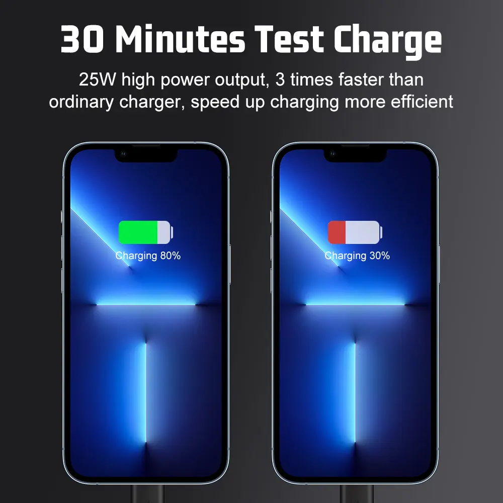 USB C Chargers PD 45W Type C Charger Fast Charging For Samsung Galaxy iPhone 13 Xiaomi Huawei Mobile Phone Charger Quick Charge