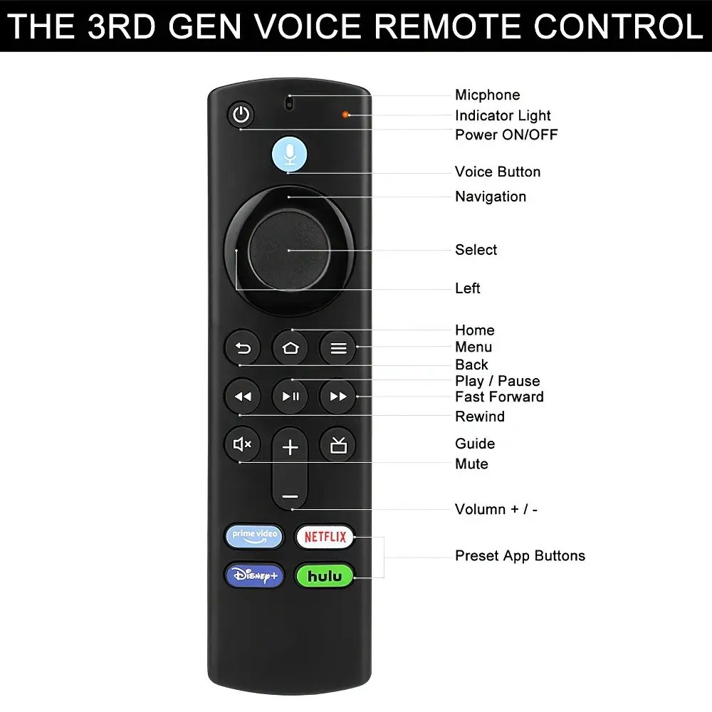 Replacement Voice Remote Control L5B83G for Amazon Fire TV Stick 3rd/2nd Gen Fire TV Cube 1st/2nd Gen Fire TV Stick Lite 4K