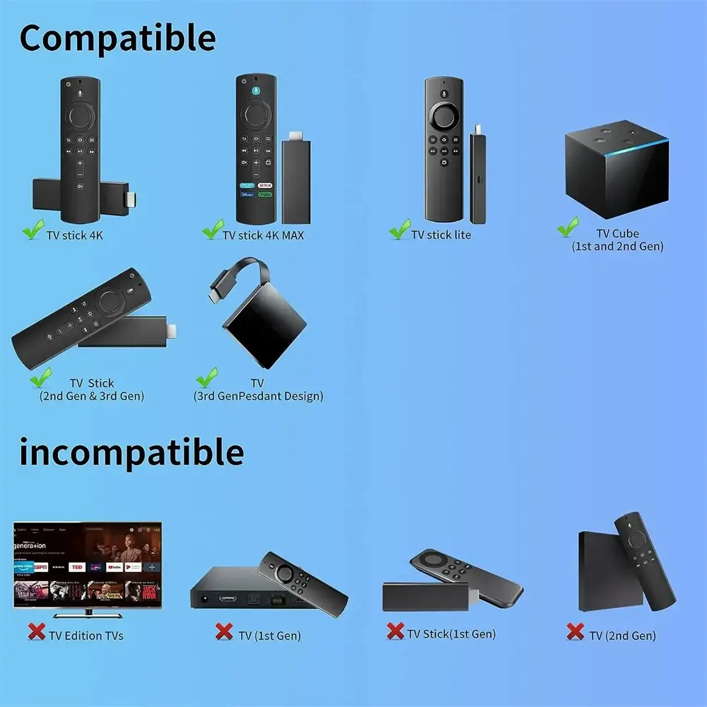 Replacement Voice Remote Control L5B83G for Amazon Fire TV Stick 3rd/2nd Gen Fire TV Cube 1st/2nd Gen Fire TV Stick Lite 4K