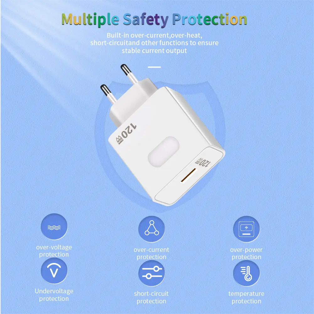 120W PD USB Charger Fast Charging For XIoami 14 Ultra Mobile Phone Charger Quick Charge For iPhone 13 14 Samsung Galaxy S22 S23