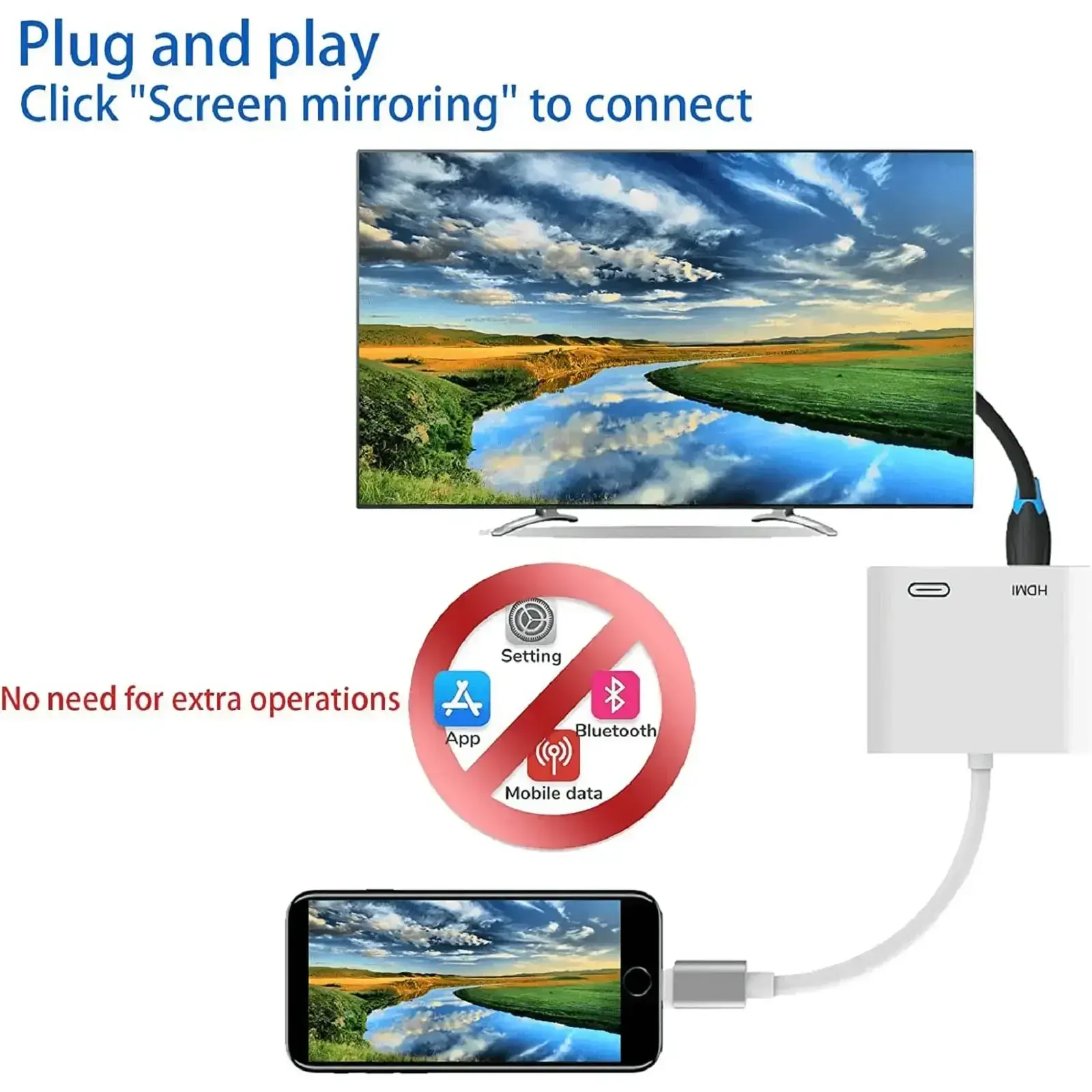 HDMI-compatible to Phone  Adapter projection cable Audio Sync Screen Connector for iPhone iPod HDTV Display TV Monitors For VIP